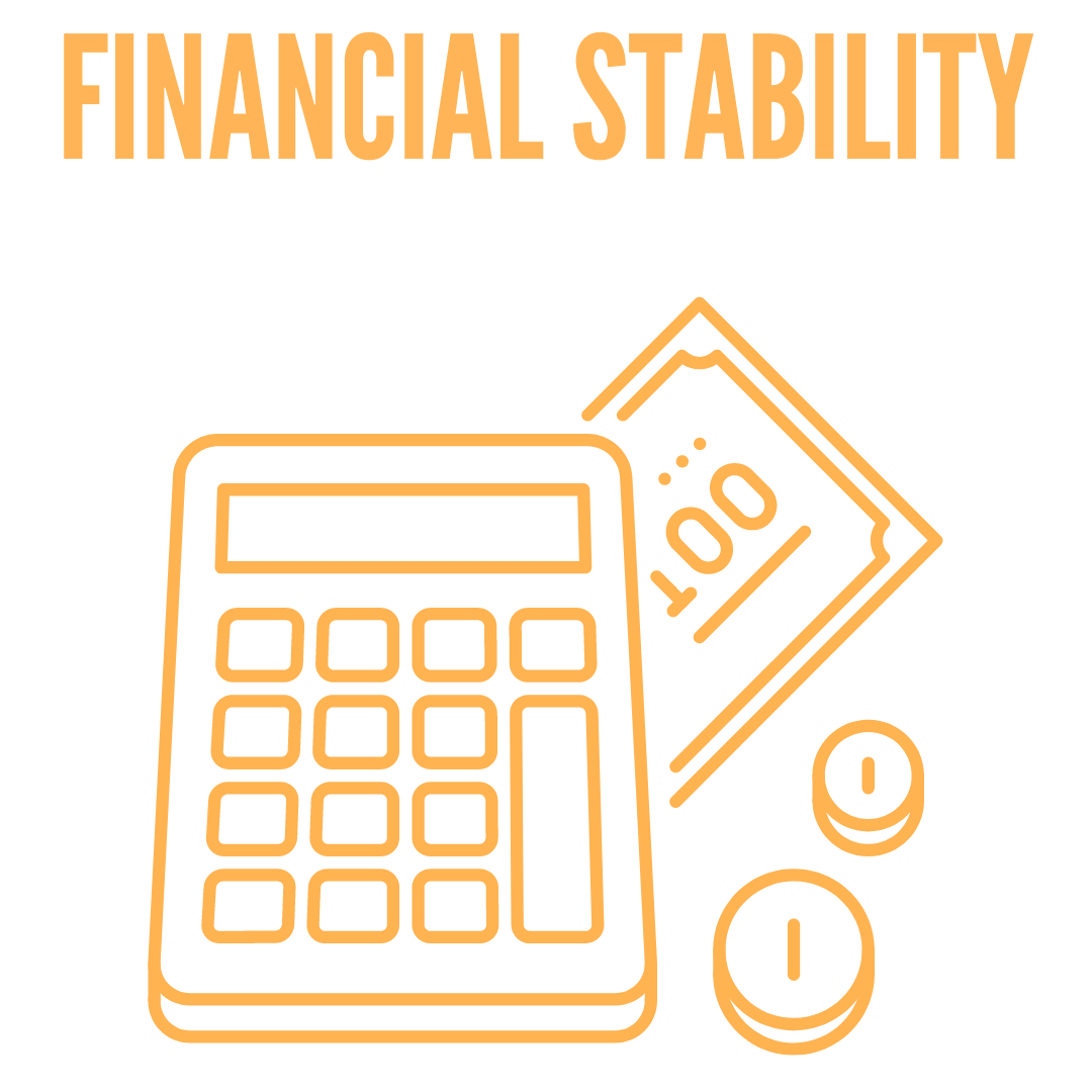 Financial Stability